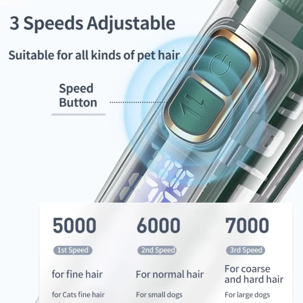 Cat Clippers – Rechargeable, Low Noise Pet Hair Trimmer - Image 3
