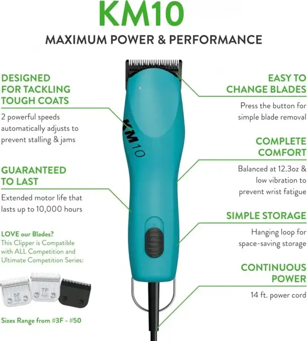 Cat Clippers Professional 2-Speed Brushless Motor Kit - Image 2