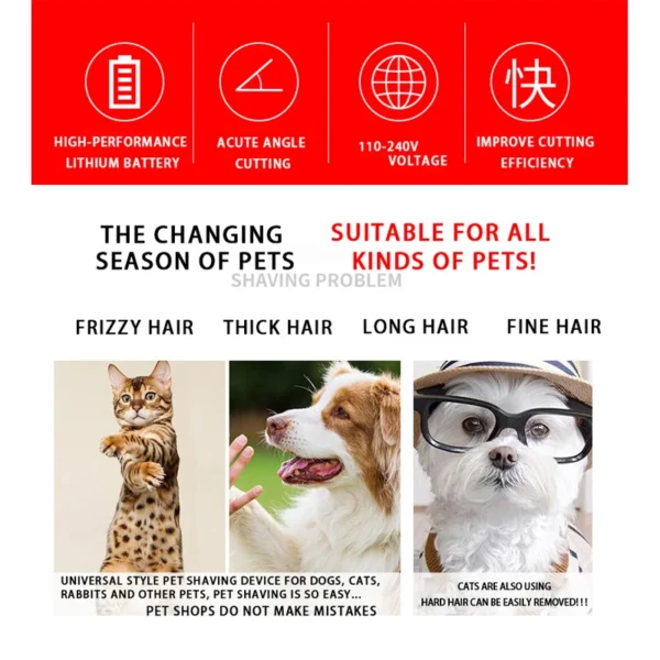 Cat Clippers: Electric Pet Grooming Kit for Dogs and Cats - Image 5
