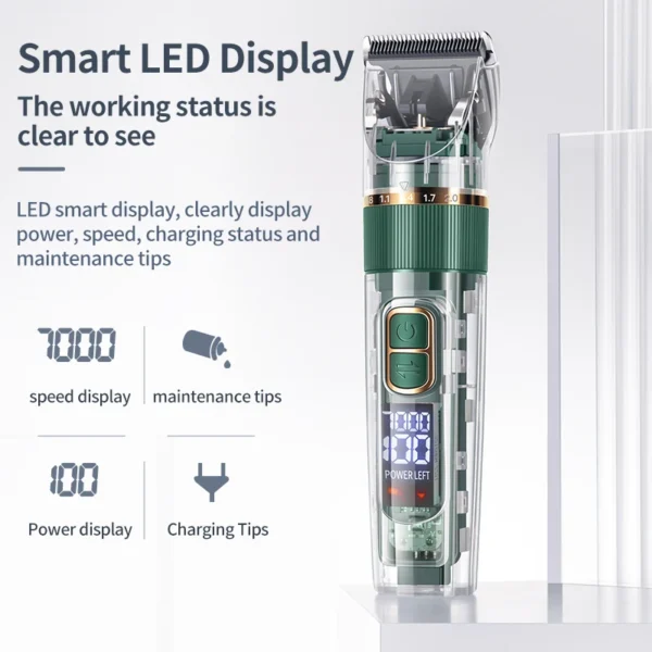 Cat Clippers – Rechargeable, Low Noise Pet Hair Trimmer - Image 2