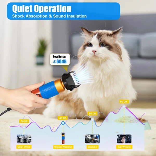 Cat Clippers 36W Electric Trimmer with 2 Guide Combs