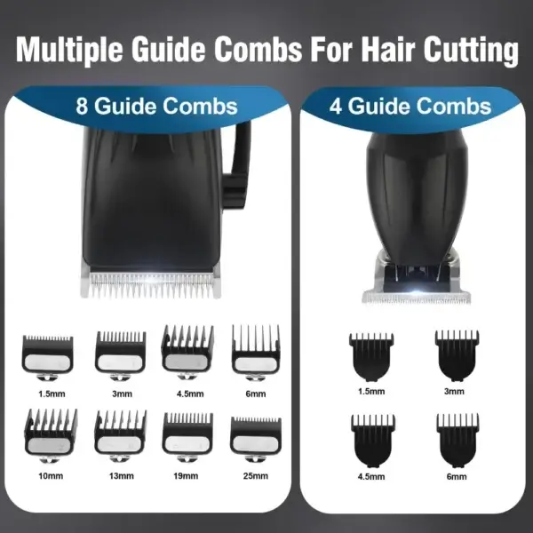 Cat Clippers Cordless Trimmer Kit with LED Display - Image 6